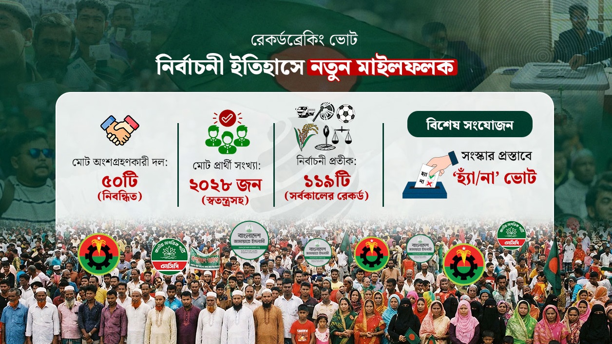 রেকর্ডের খাতায় ত্রয়োদশ নির্বাচন, নির্ধারণ করবে রাজনীতির গতিপথ